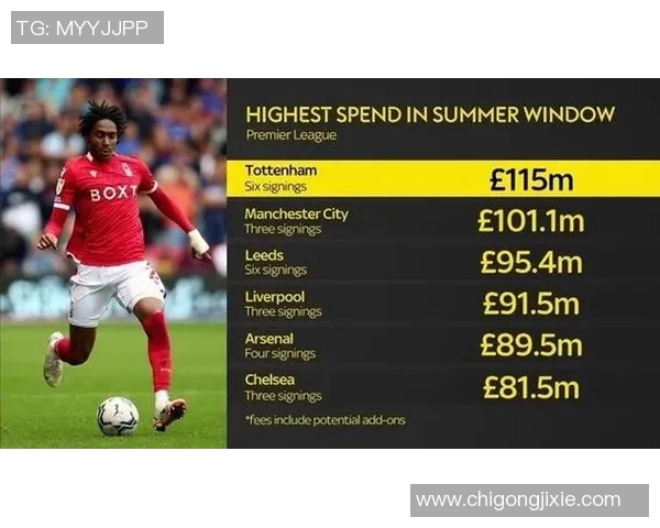 英超乒乓球赛最新经验分享北京乒乓球队表现抢眼位居榜首