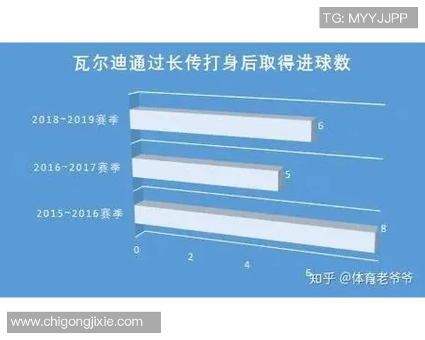 广州篮球队成长之路：从默默无闻到璀璨辉煌的奋斗历程