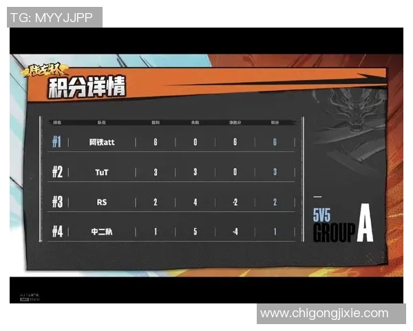 运动最新数据上海乒乓球队在选拔赛中以55分稳居积分榜首位展现强劲实力